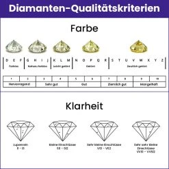 Blauer Diamant Ohrstecker 925 Silber Platiniert Ca. 0,15 Ct 13 Blauer Diamant Ohrstecker 925 Silber Platiniert Ca. 0,15 Ct -Schmuck Shoplc 8374744 5
